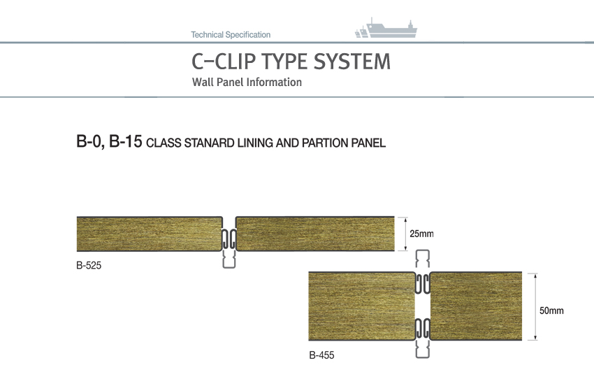 CCLIP TYPE SYSTEM